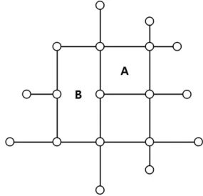 Fig. 2. Land Use Plan and Network