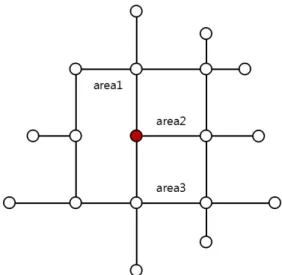 Fig. 4. Application of the Average Weighted Height to  Each Node
