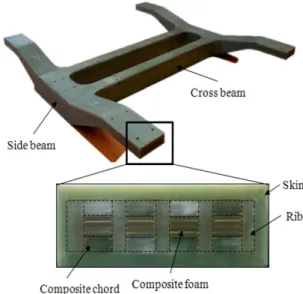 Fig. 3 Test setup for the modal test