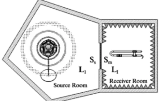 Fig. 3 Description of the finite element meshes in the vicinity of joints