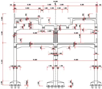 Fig. 2 Loading program