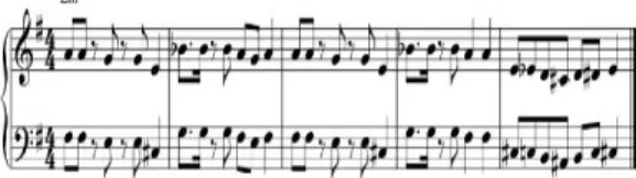 Fig. 3. Komerican Blues