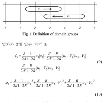 Fig. 1 Definition of domain groups
