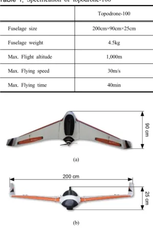 Table 1. Specification of topodrone-100 Topodrone-100