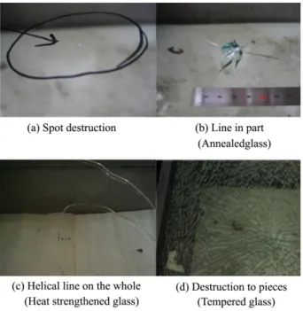 Fig. 6 The effect of protective film against peaked edge falling object