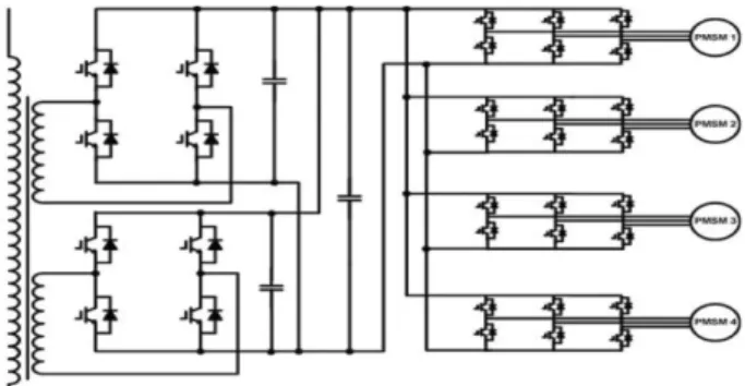 Fig. 2 Torque-speed curve of variable speed operation