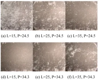 Fig. 15 Relation between fatigue limit and tensile strength in steel [8]