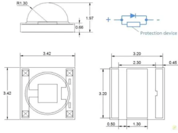 Fig. 1. Design of Package 