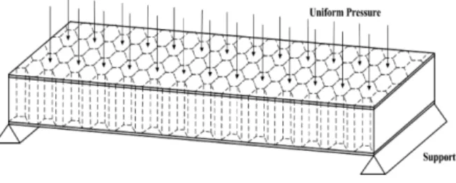 Fig. 4 Flow of manufacturing process for bodyshell of aluminum extrusion profile