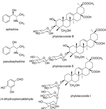 Fig. 1.  Chemical structures of maker compounds