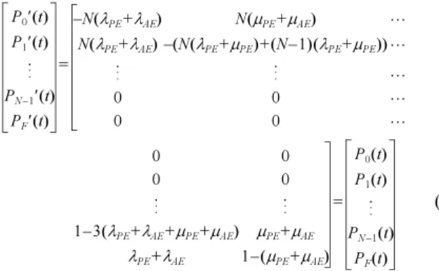 Fig. 10 Before and after application of virtual track