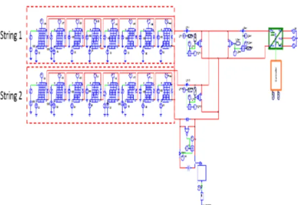 Fig. 8. Modeling of operation efficiency improvement  device in PV system
