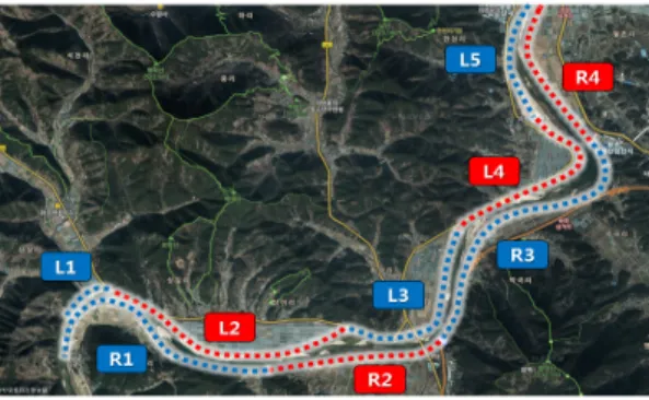 Table 4. Test bed section - Nam river