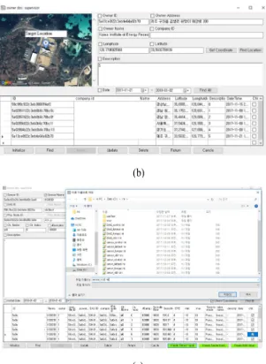Fig. 9. Examples for usage of DB manager SW: (a), main DB manager SW GUI (b), owner  document editor; (c) sensor document &amp; DAQ  input data editor
