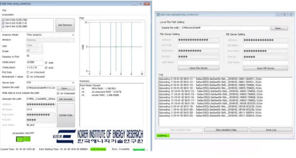 Fig. 11. Monitoring software composition at remote system