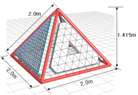 Fig. 1. Model 1 hybrid artificial reef