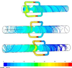 Fig. 4. Flow visualization in the burner started at the  section z=0 and 250mm
