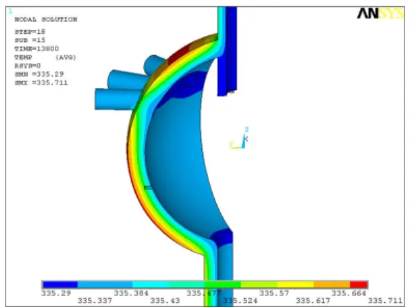 Fig. 10. Distribution of temperature of distributor at the  end time of cold start(CS) condition