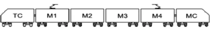 Table 1 Characteristic comparison of measurement system