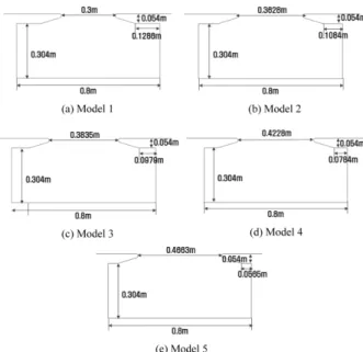 Fig. 5 Computational grid