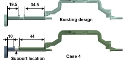 Fig. 10. Modification of lever material (case 3)