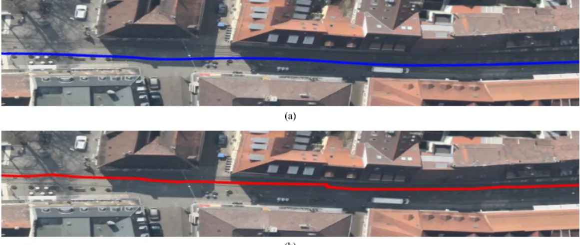 Fig. 5. Trajectories of moving vehicle (Non-open-sky situations)         (a) GPS+IMU(blue) (b) our sensor fusion method(red)