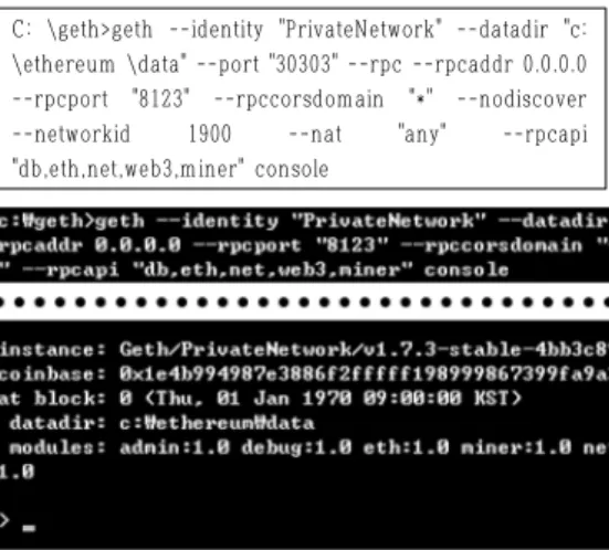Fig. 8. Mining in Ethereum Network