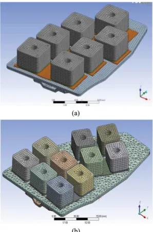Fig. 4 Load and boundary condition of FE analysis : (a) disk is fixed, (b) back plate moves freely only vertical direction, (c) 1.0mm displacement are applied on the determined faces of back plate