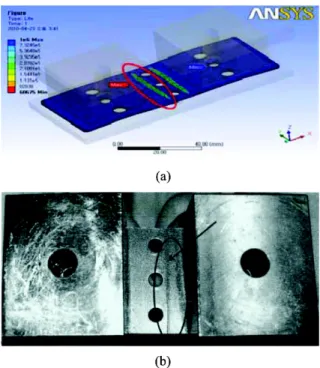 Fig. 10 Equipment set-up of chassis dynamo and infrared camcorder