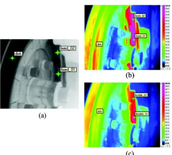 Fig. 13 Temperature comparison of pad 1 and 2 : (a) Fixed pad and (b) Flexible pad