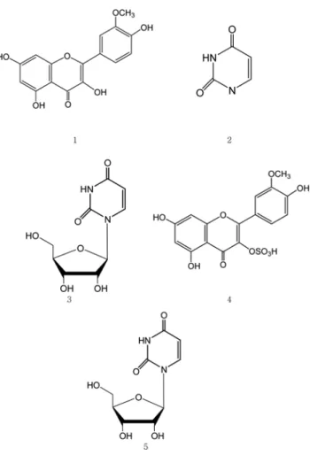 Fig. 1. Structures of compounds 1-5.