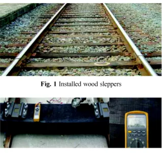 Fig. 3  Four-network model including resistance of wood sleeper
