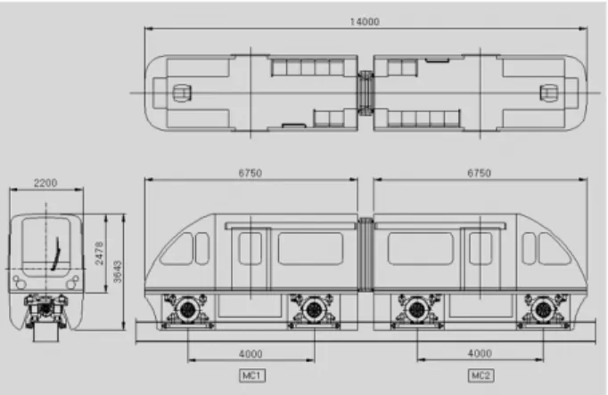 Table 1 Weight of monorail