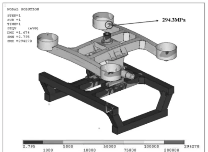 Fig. 5 Contour of Von-Mises stress for 2 nd  design model under load case 1