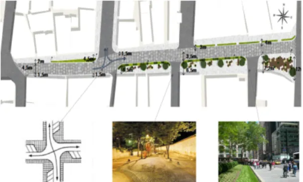 Fig. 4. Master plan and example image : Alt. 2 