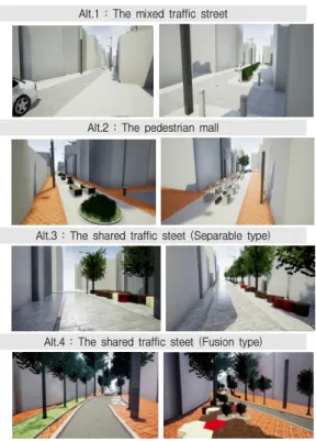 Fig. 9. Example  photo : Virtual Reality experience 