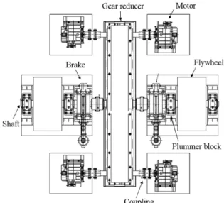 Table 1  Principle data of inertial load test equipment