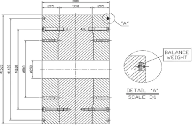 Table 2 The number of finite element of inertial load test equipment