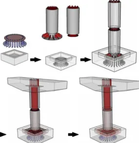 Fig. 1  Prefabricated composite column system