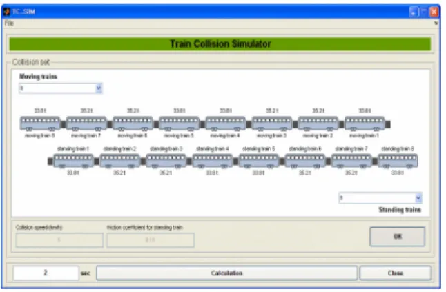 Fig. 14 Simulation result curve for the 8R x 8R configuration Table 3 Simulation result table for the 8R x 8R