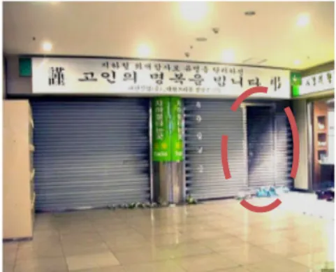 Fig. 2. Fire Emergency-Passage