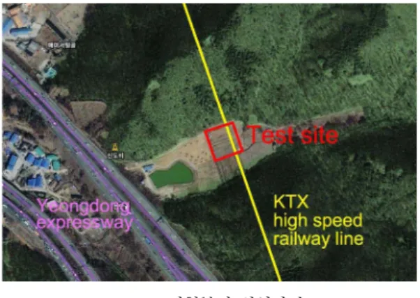 Fig. 3 사용된  진동측정장치; (a) Geostuff社의 BHG-3 모델, (b)Geospace社의 GS-3C 모델