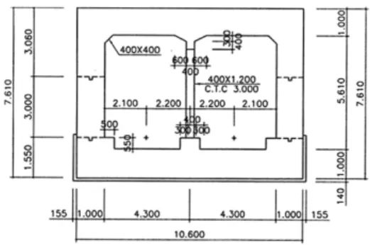 Fig. 2. The thermal history of concrete specimen with typeⅠ cement