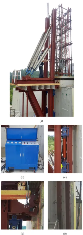 Fig. 3. Main components of hydraulic climbing system  (a) RCB exterior wall form installation          (b) hydraulic unit (c) hydraulic cylinder          (d) up-down box (e) rail beam