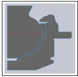 Fig. 5. Size variables of Case 2.