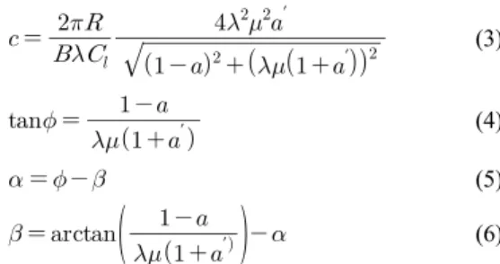 Fig. 5.  AeroDA Modules