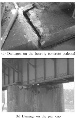 Fig. 1. Damages around bearings of OSPG railway bridges