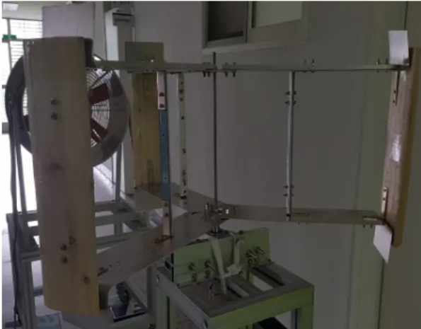 Fig. 1. Gyromill type
