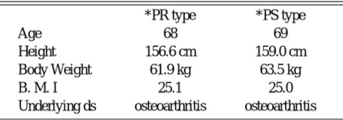 FIGURE 1. 76-year-old female patient who was treated by PCL retaining total knee arthroplasty   A: The preoperative radiographs showed varus deformity 10° and preoperative knee and functional score were 37 and 35