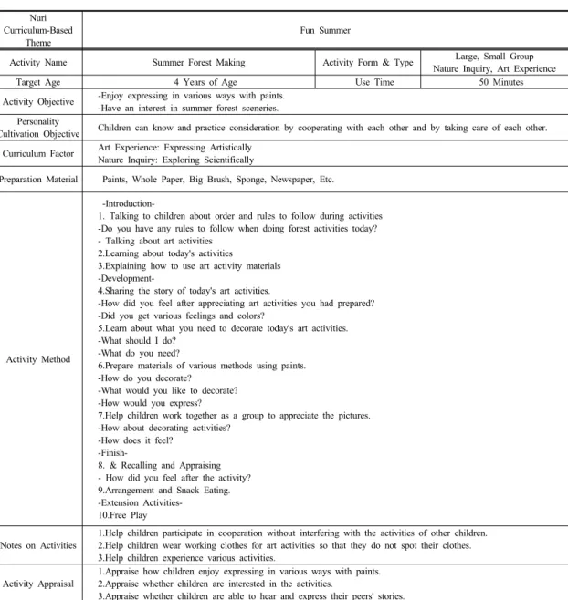 Table 7. Primary Art Activities of Non-experimental Group in Nuri Curriculum(Example)램에  대한  효과를  알아보기  위해  각각  대응  표본t-test를 